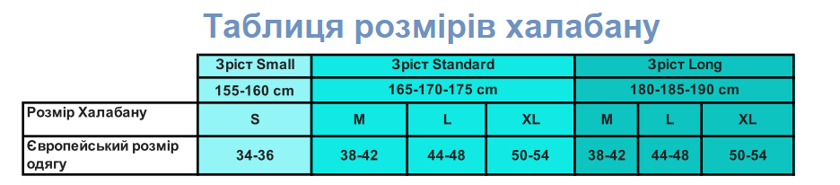 Таблиця розмірів халабану